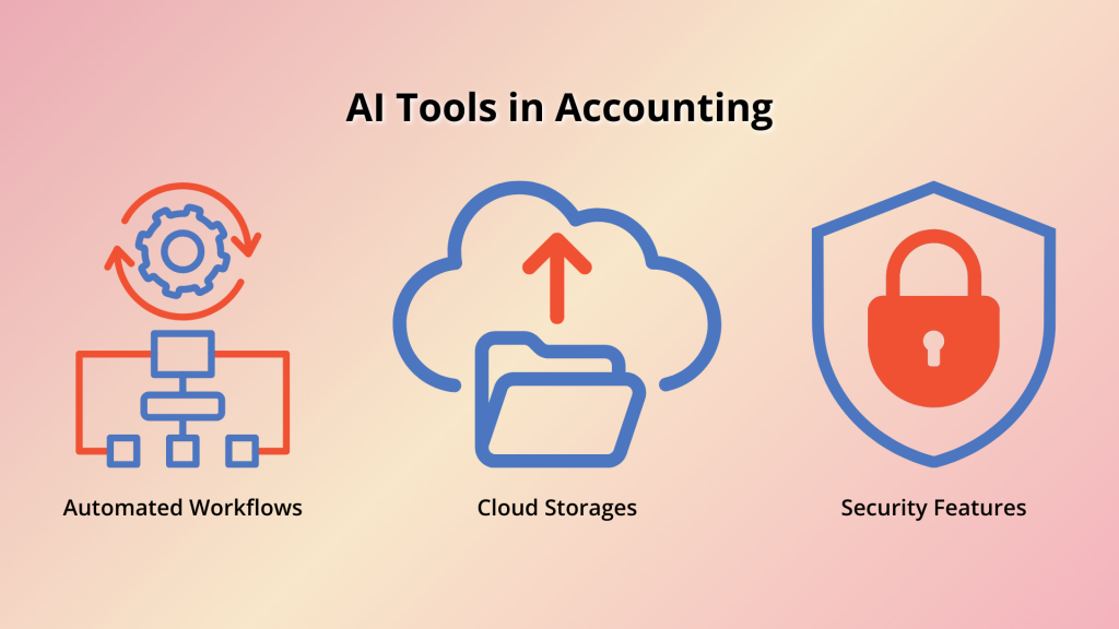 Where AI Quietly Fits In