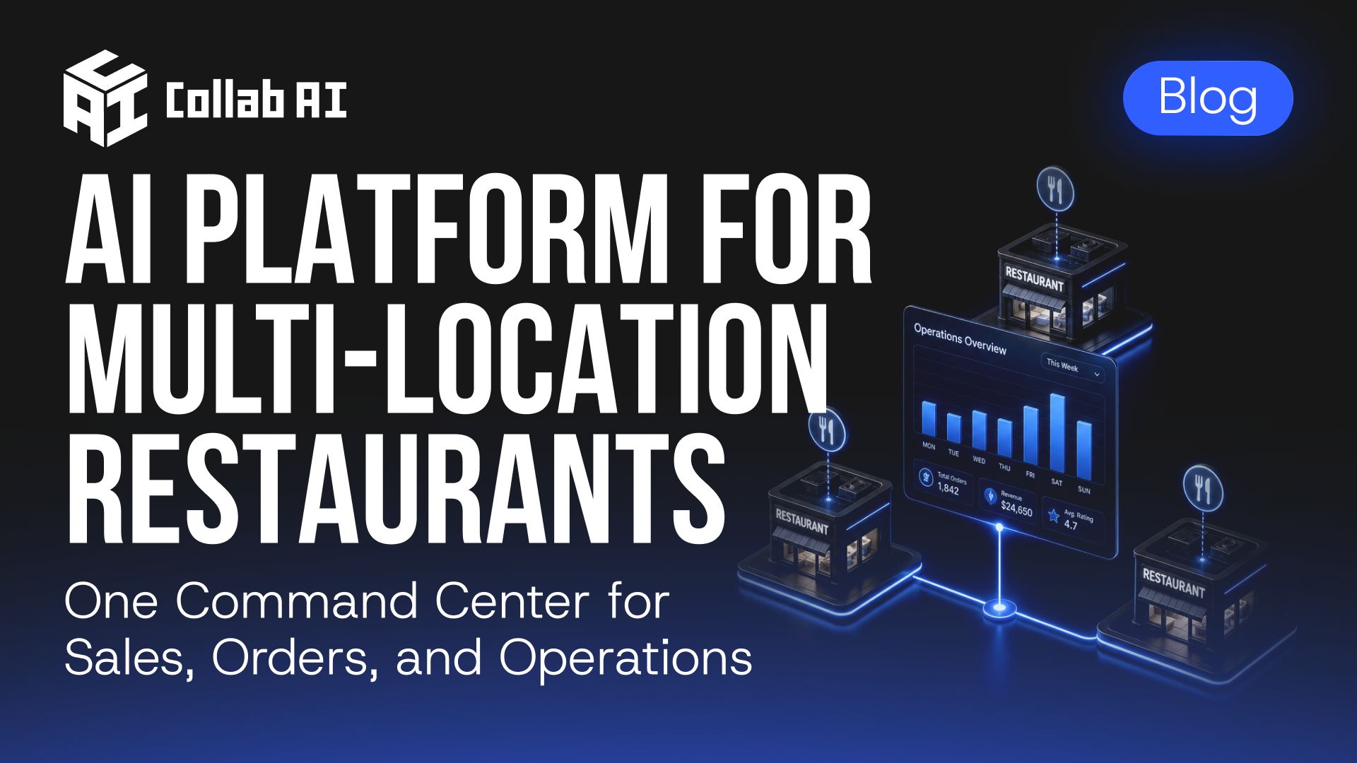 AI Platform For Restaurant Operations For Multi Location Restaurant Brands