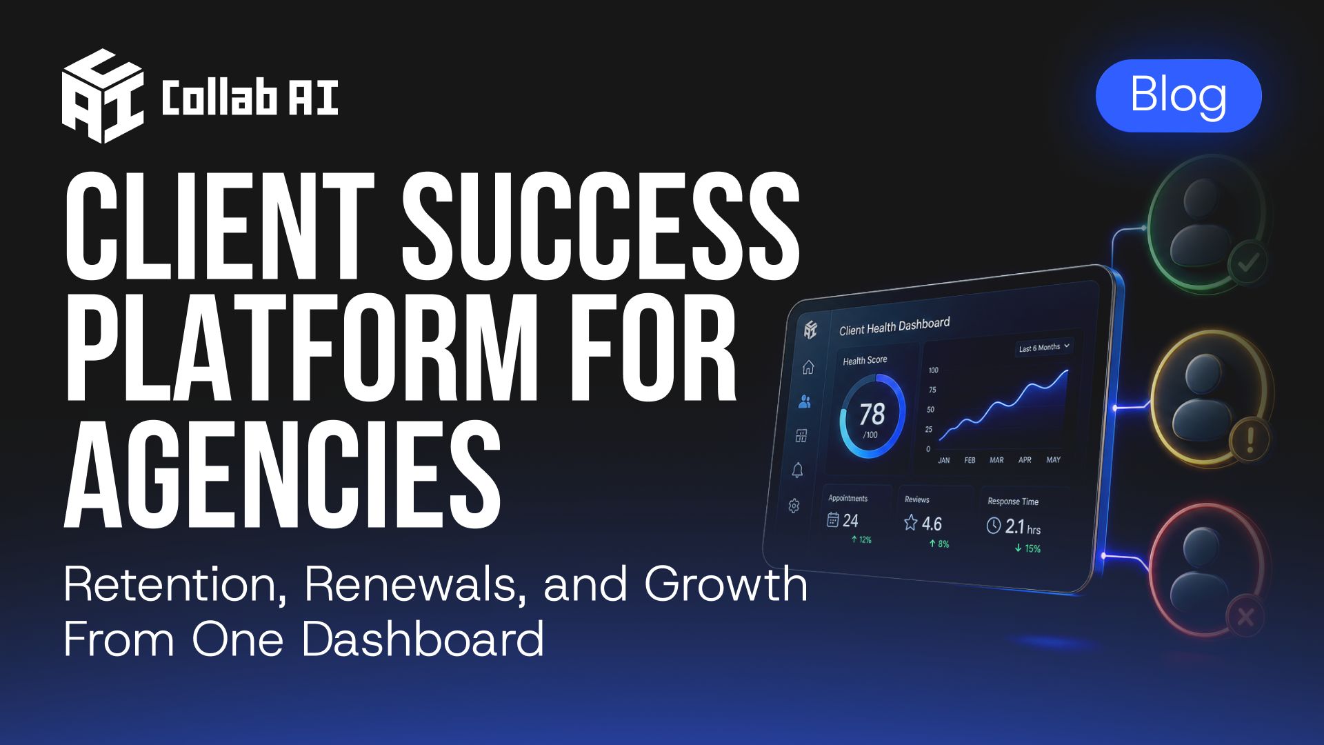 Client Success Platform For Agencies Trust For Retention Renewals And Growth