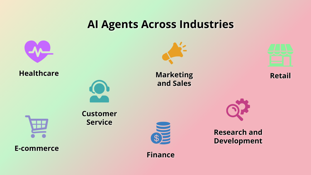 Section 3: Defining What Your AI Agent Does